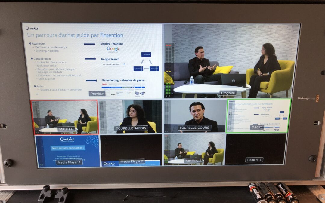 moniteur multiview studio webiniare oxatis